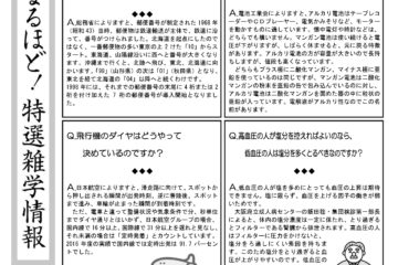 くらしの知恵蔵1月号